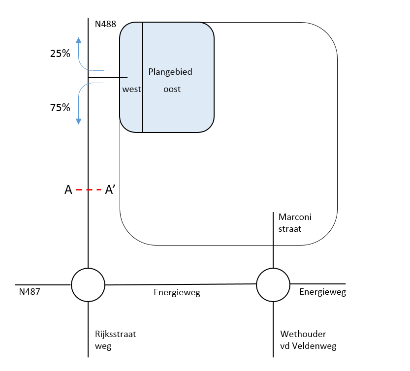 afbeelding "i_NL.IMRO.0611.BPherz1proeftuin-VA01_0008.png"