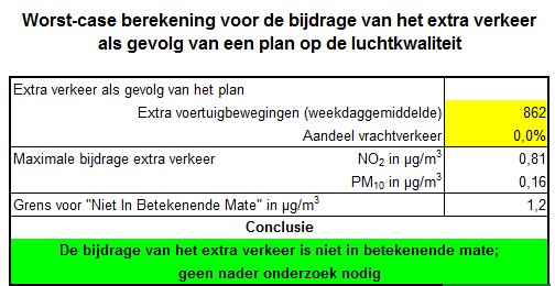 afbeelding "i_NL.IMRO.0611.BPherz1proeftuin-VA01_0009.png"