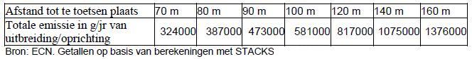 afbeelding "i_NL.IMRO.0611.BpLg2013herz03-VS01_0006.jpg"