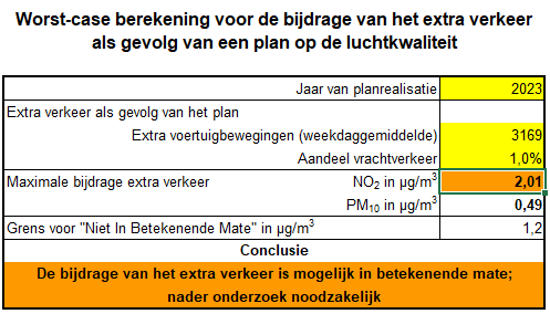 afbeelding "i_NL.IMRO.0613.BPBuijtenlandvRh21-ONT1_0027.png"