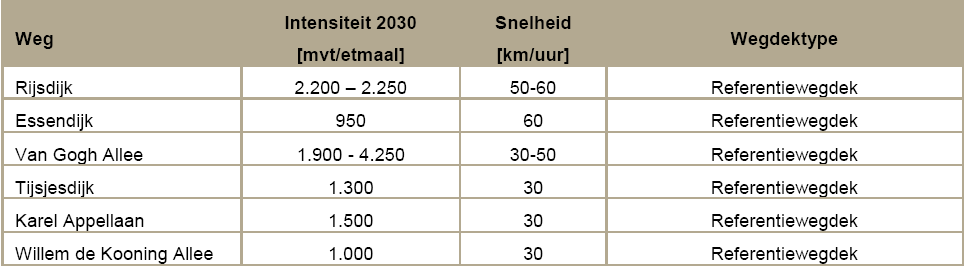 afbeelding "i_NL.IMRO.0613.BPEssendael-VST1_0016.png"