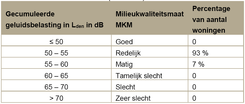 afbeelding "i_NL.IMRO.0613.BPEssendael-VST1_0020.png"