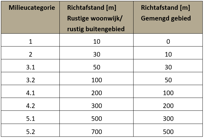 afbeelding "i_NL.IMRO.0613.BPEssendael-VST1_0021.png"