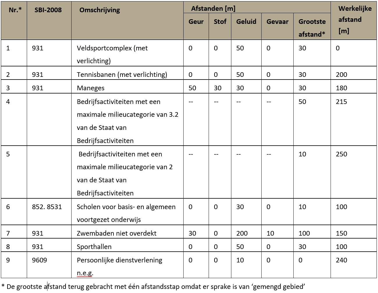 afbeelding "i_NL.IMRO.0613.BPEssendael-VST1_0023.png"