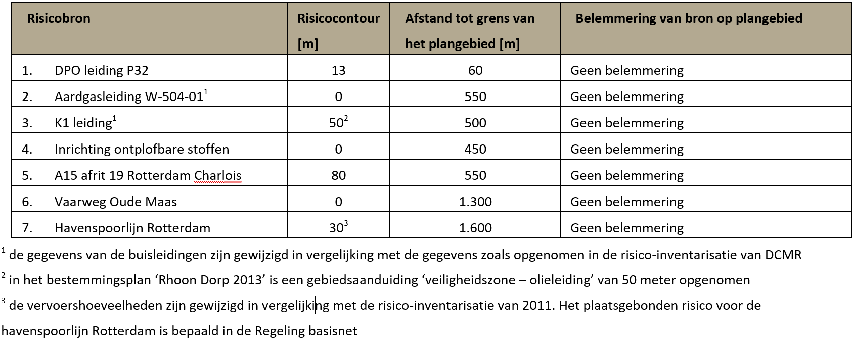 afbeelding "i_NL.IMRO.0613.BPEssendael-VST1_0026.png"
