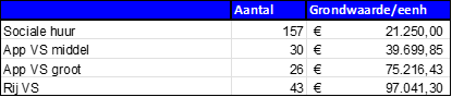 afbeelding "i_NL.IMRO.0613.TAMSchutskooiwijk-VST1_0019.png"