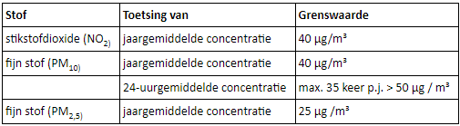 afbeelding "i_NL.IMRO.0613.WPDorpsdijkRhoon-VST2_0014.png"