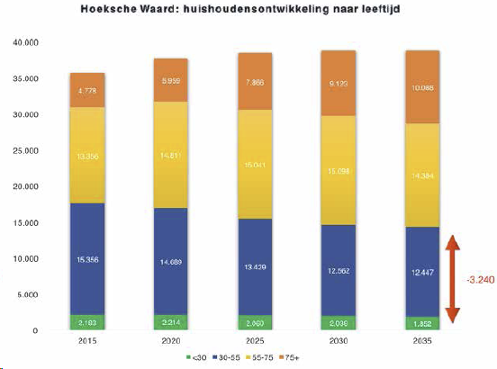 afbeelding "i_NL.IMRO.0617.BPHetSpui-vg01_0005.png"