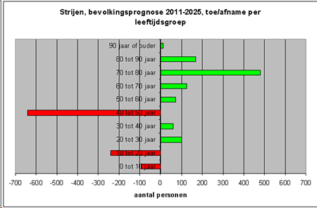 afbeelding "i_NL.IMRO.0617.upddfase2-vg01_0010.png"