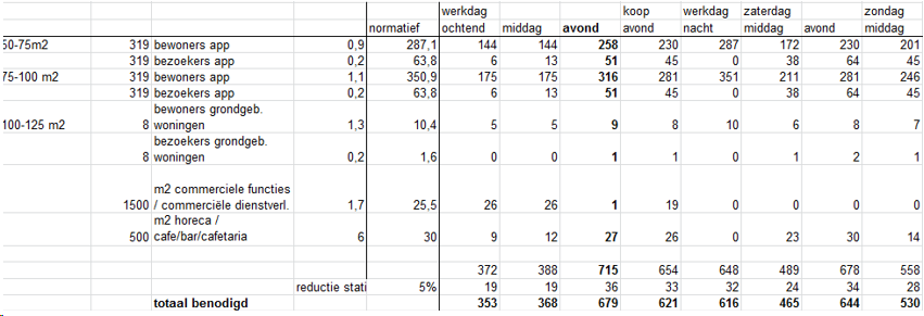 afbeelding "i_NL.IMRO.0622.0236bpEivsp2016-0040_0013.png"