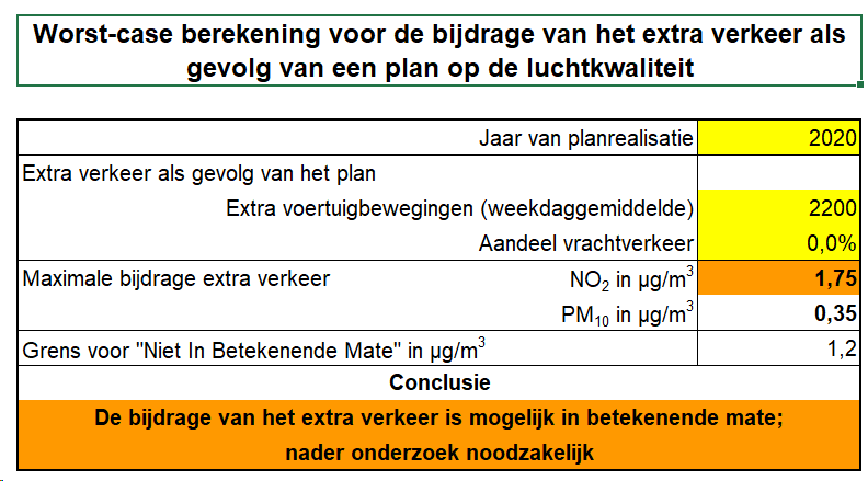 afbeelding "i_NL.IMRO.0622.0236bpEivsp2016-0040_0030.png"