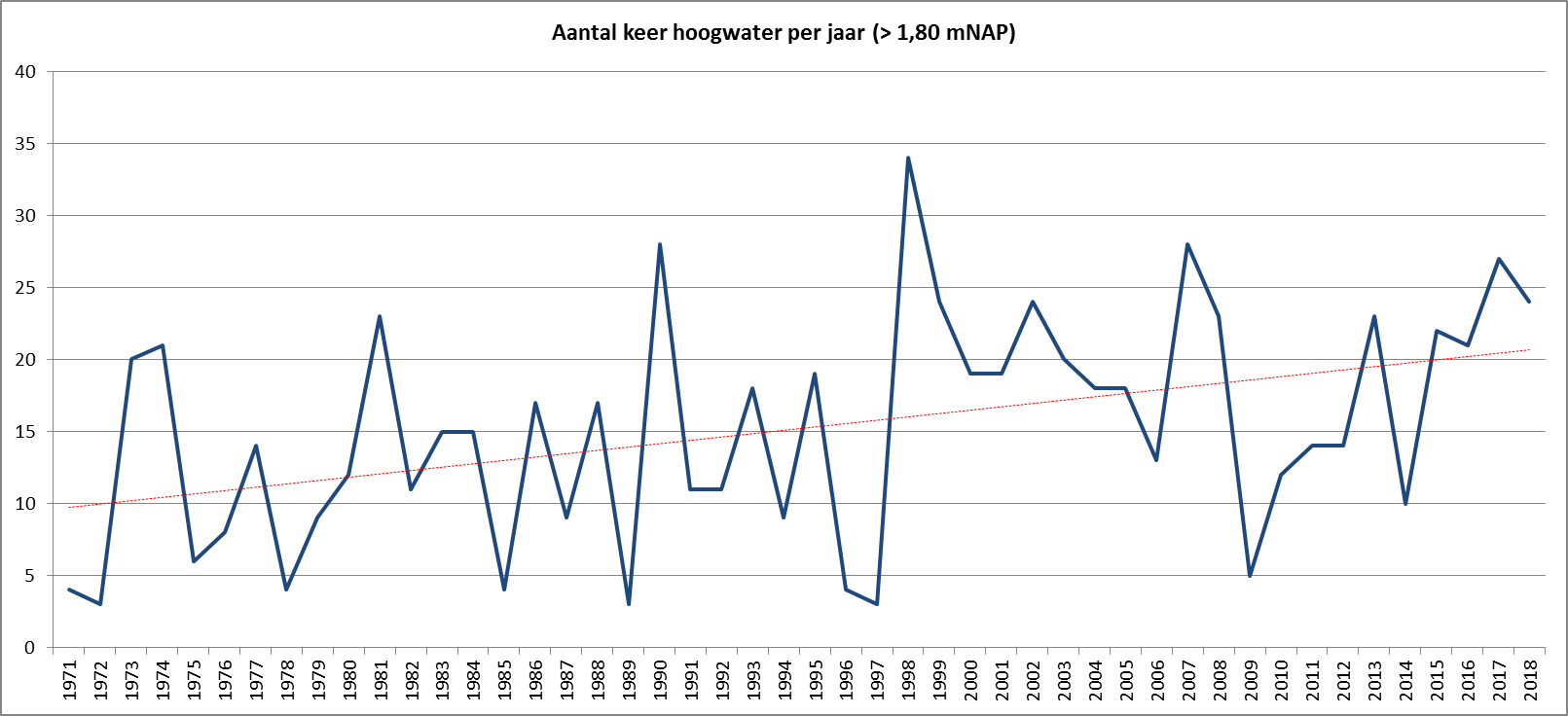 afbeelding "i_NL.IMRO.0622.0236bpEivsp2016-0040_0033.png"
