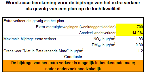afbeelding "i_NL.IMRO.0622.0249bpM1m22014-0130_0008.png"