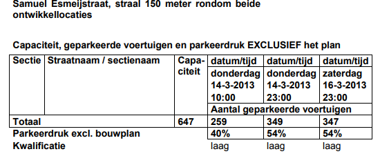 afbeelding "i_NL.IMRO.0622.0270up01Samu2017-0030_0009.png"