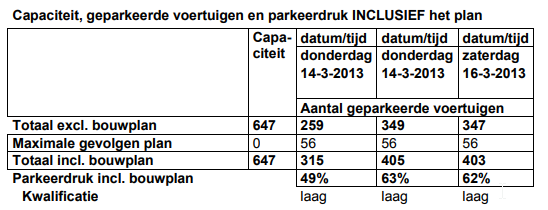 afbeelding "i_NL.IMRO.0622.0270up01Samu2017-0030_0010.png"