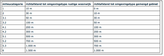 afbeelding "i_NL.IMRO.0622.0270up01Samu2017-0030_0014.png"