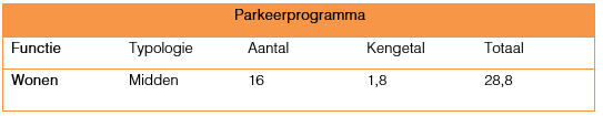 afbeelding "i_NL.IMRO.0622.0277up05Hzom2009-0030_0007.png"