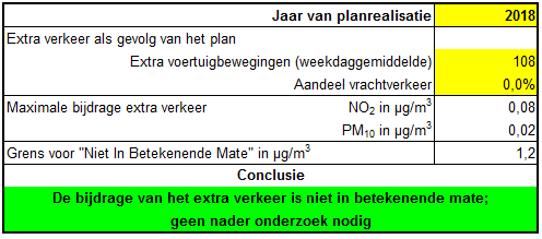 afbeelding "i_NL.IMRO.0622.0277up05Hzom2009-0030_0012.png"