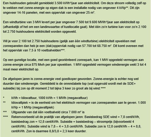 afbeelding "i_NL.IMRO.0622.0283bpWind2019-0030_0006.png"