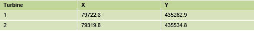 afbeelding "i_NL.IMRO.0622.0283bpWind2019-0030_0019.png"