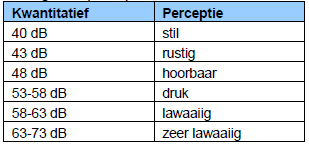 afbeelding "i_NL.IMRO.0622.0283bpWind2019-0030_0037.png"
