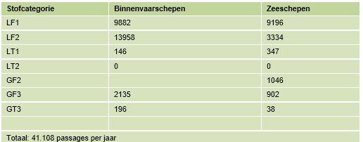 afbeelding "i_NL.IMRO.0622.0283bpWind2019-0030_0052.png"