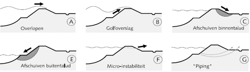 afbeelding "i_NL.IMRO.0622.0283bpWind2019-0030_0054.png"