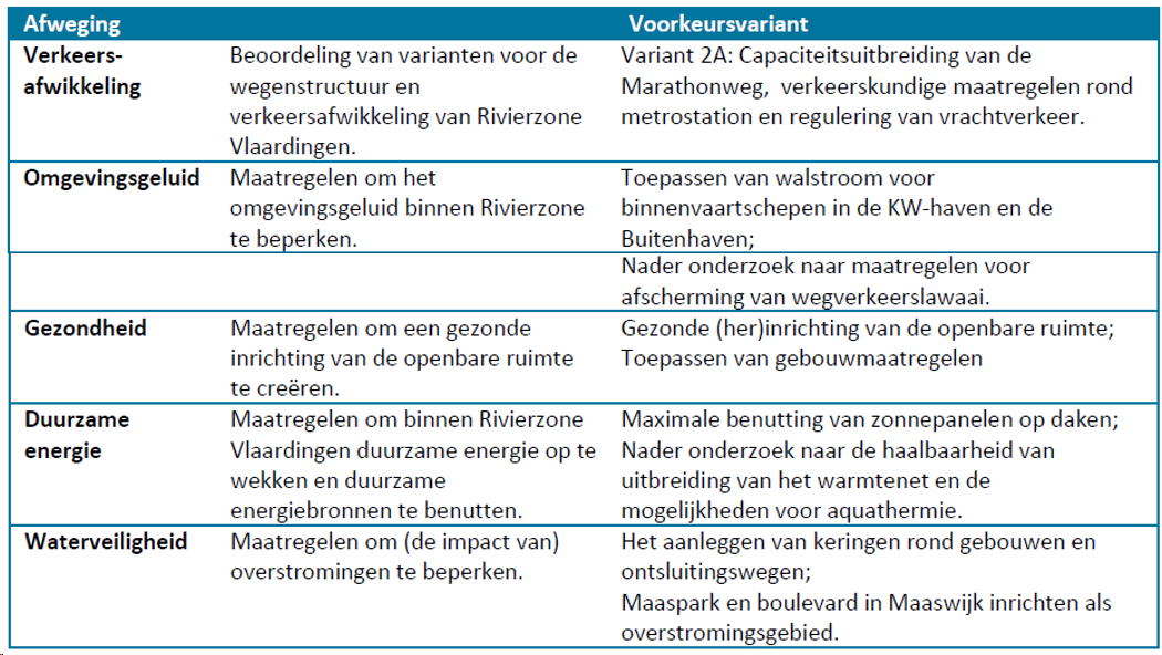 afbeelding "i_NL.IMRO.0622.0285bpPiet2018-0032_0014.png"