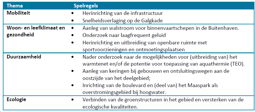 afbeelding "i_NL.IMRO.0622.0285bpPiet2018-0032_0017.png"