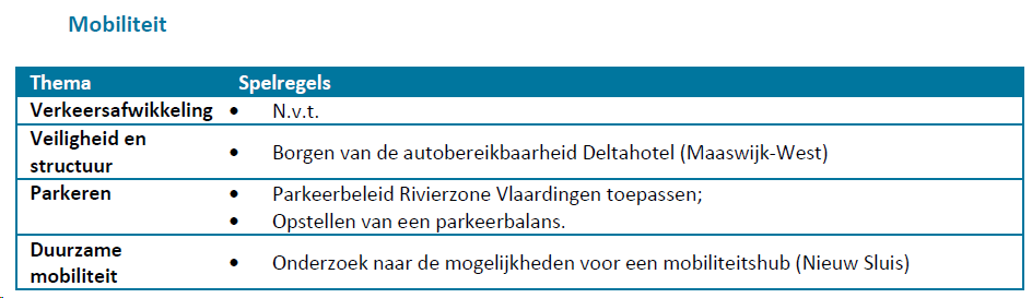 afbeelding "i_NL.IMRO.0622.0285bpPiet2018-0032_0018.png"