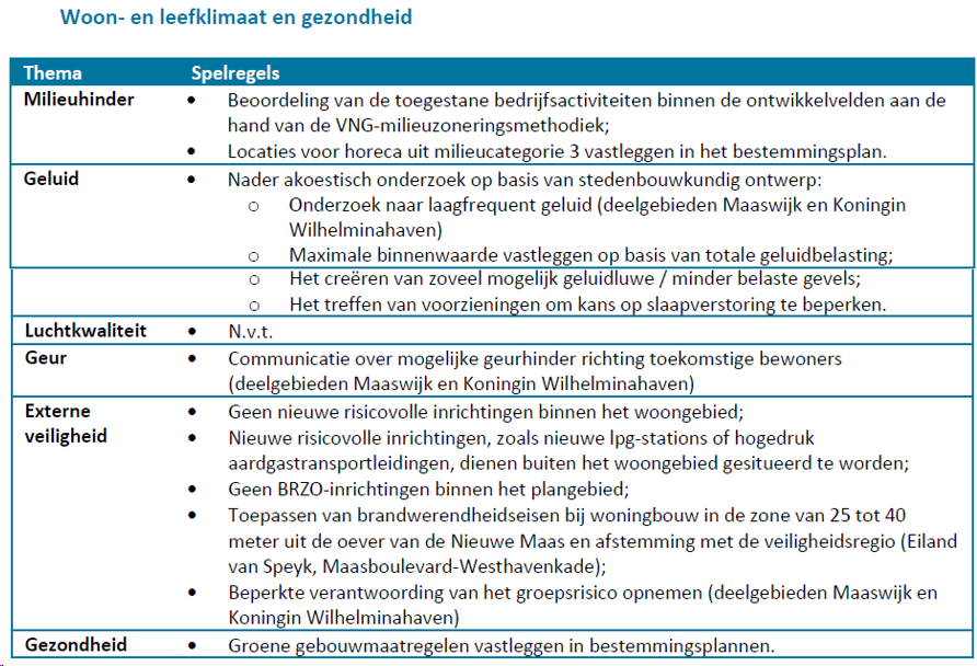 afbeelding "i_NL.IMRO.0622.0285bpPiet2018-0032_0019.png"