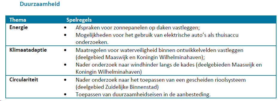 afbeelding "i_NL.IMRO.0622.0285bpPiet2018-0032_0020.png"