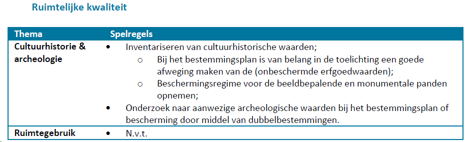 afbeelding "i_NL.IMRO.0622.0285bpPiet2018-0032_0021.png"