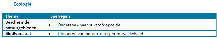 afbeelding "i_NL.IMRO.0622.0285bpPiet2018-0032_0023.png"