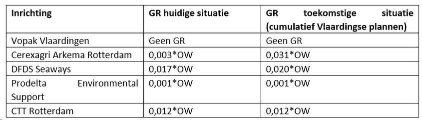 afbeelding "i_NL.IMRO.0622.0285bpPiet2018-0032_0027.png"