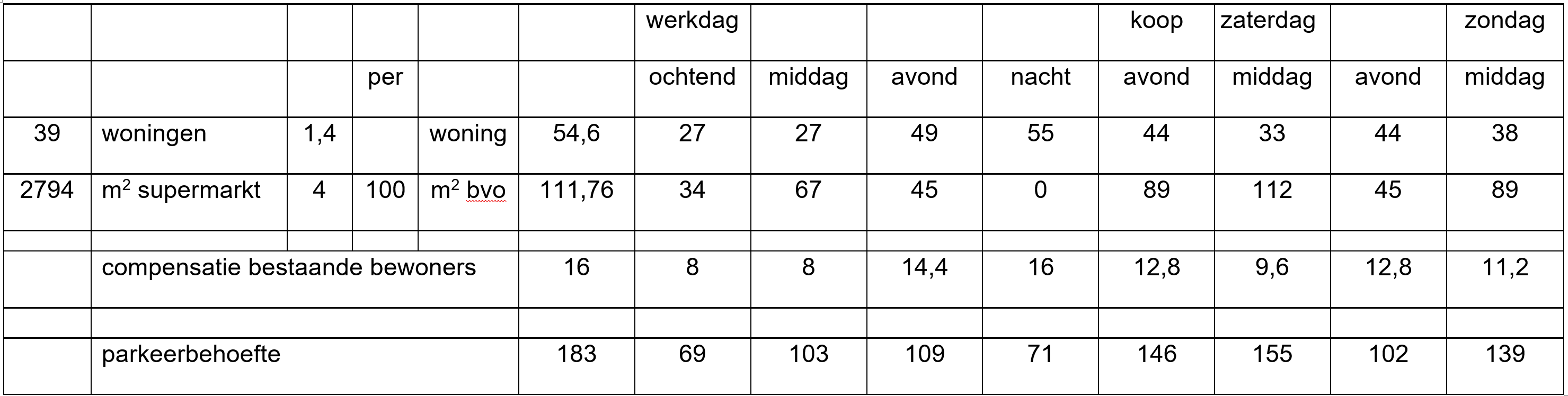 afbeelding "i_NL.IMRO.0622.0295wp01Vopo2010-0030_0003.png"