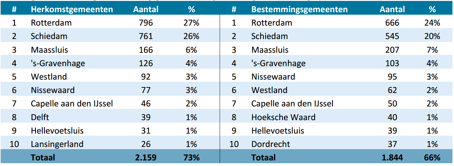 afbeelding "i_NL.IMRO.0622.0311wp01MuKw2021-0030_0013.png"