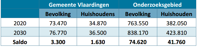 afbeelding "i_NL.IMRO.0622.0311wp01MuKw2021-0030_0014.png"