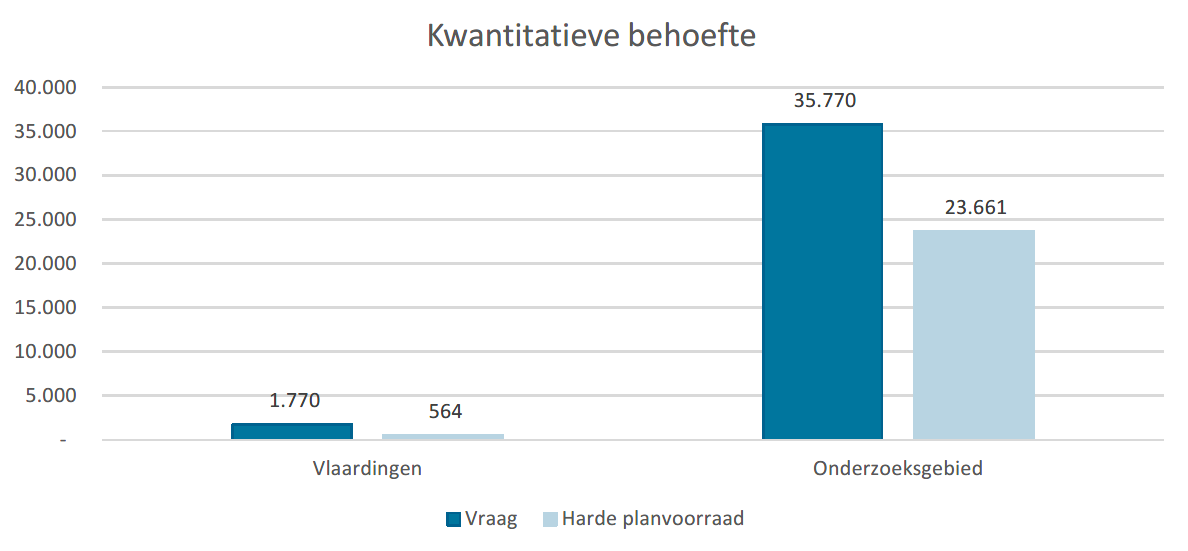 afbeelding "i_NL.IMRO.0622.0311wp01MuKw2021-0030_0016.png"