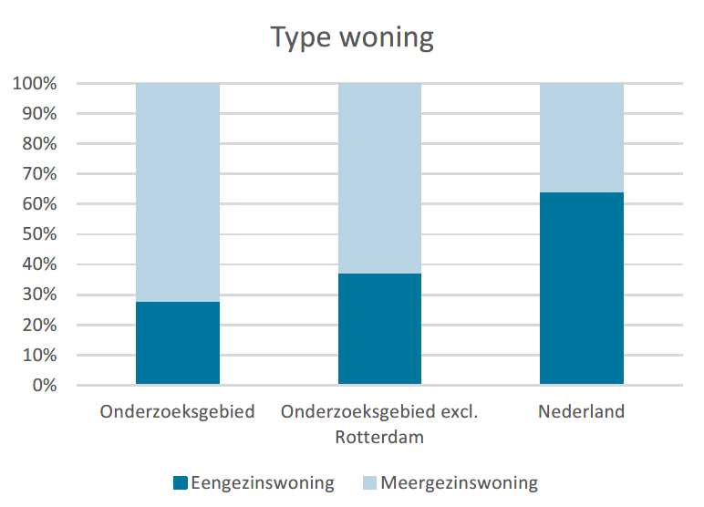 afbeelding "i_NL.IMRO.0622.0311wp01MuKw2021-0030_0017.png"