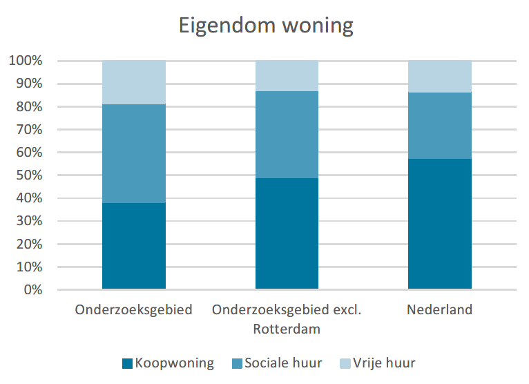 afbeelding "i_NL.IMRO.0622.0311wp01MuKw2021-0030_0018.png"