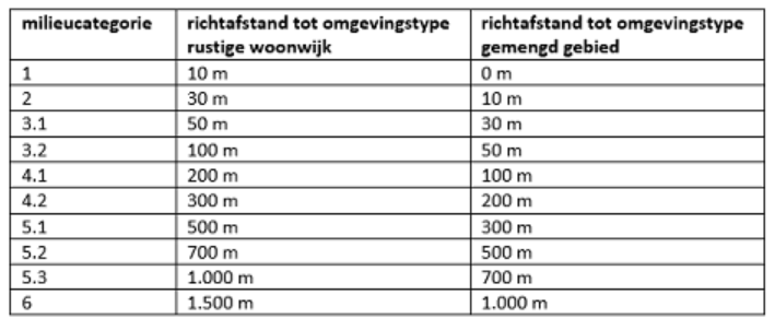 afbeelding "i_NL.IMRO.0622.0311wp01MuKw2021-0030_0029.png"