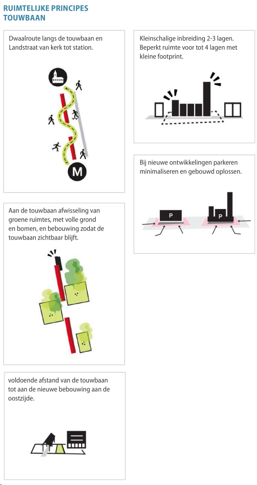 afbeelding "i_NL.IMRO.0622.0320wp02vopo2010-0030_0010.png"