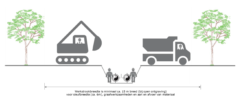 afbeelding "i_NL.IMRO.0622.0323bpWLnq2023-0030_0003.png"