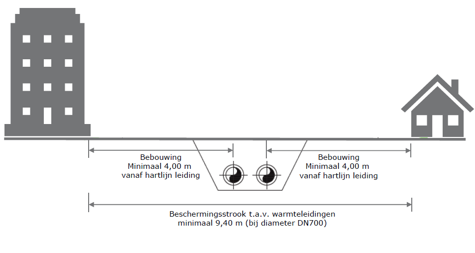 afbeelding "i_NL.IMRO.0622.0323bpWLnq2023-0030_0006.png"