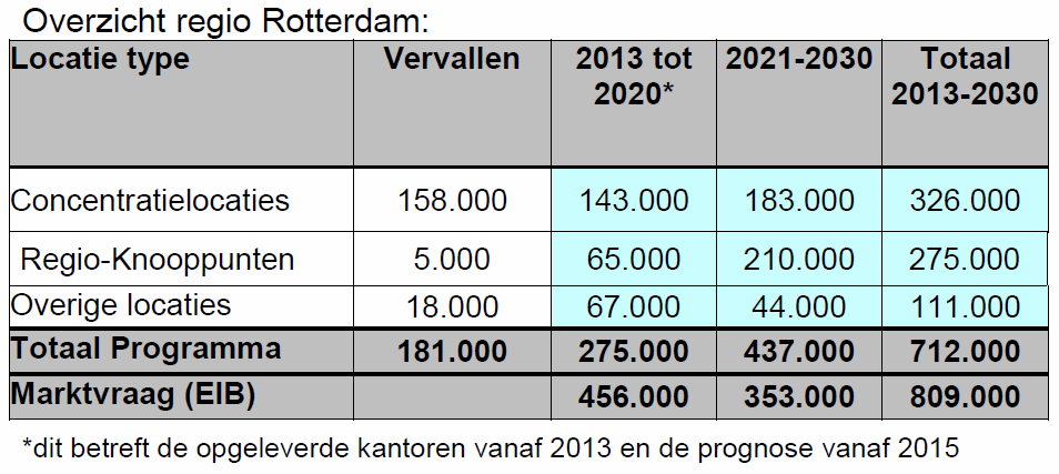 afbeelding "i_NL.IMRO.0622.268bpM1m32017-0030_0008.png"