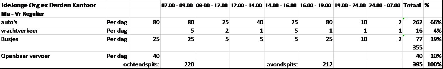afbeelding "i_NL.IMRO.0622.268bpM1m32017-0030_0014.png"