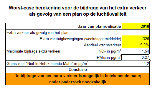 afbeelding "i_NL.IMRO.0622.268bpM1m32017-0030_0015.png"