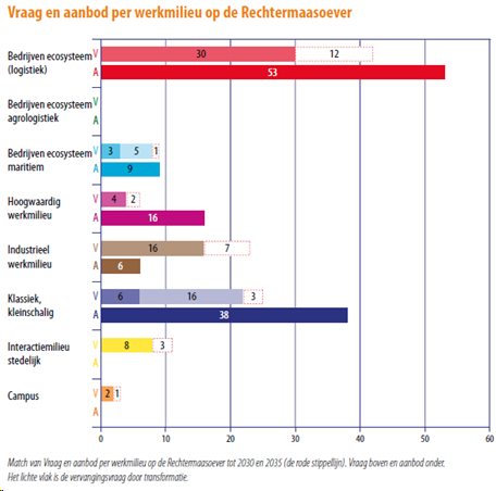 afbeelding "i_NL.IMRO.0622.298bpUnil2019-0040_0008.png"