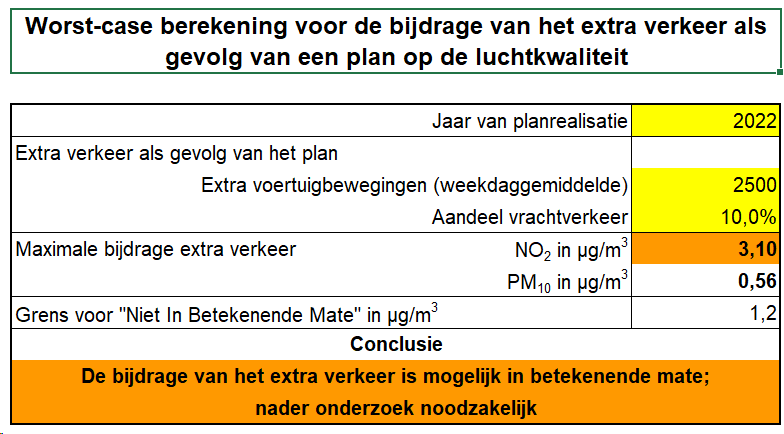 afbeelding "i_NL.IMRO.0622.298bpUnil2019-0040_0048.png"